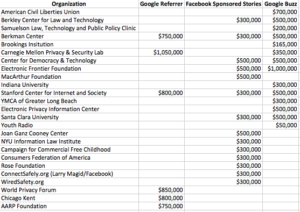 Kiek jums atneša 1,5 milijardo dolerių: Bartzo gyvenvietės priešininkų vadovas