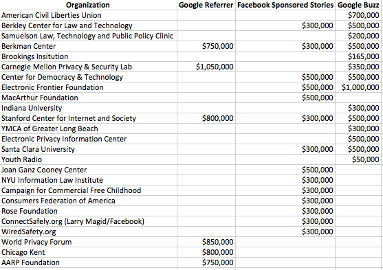 Kiek jums atneša 1,5 milijardo dolerių: Bartzo gyvenvietės priešininkų vadovas